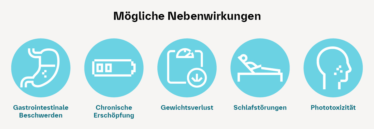 Belastende Nebenwirkungen: GI-beschwerden, chron. Erschöpfung, Gewichtsverlust und Schlafstörungen
