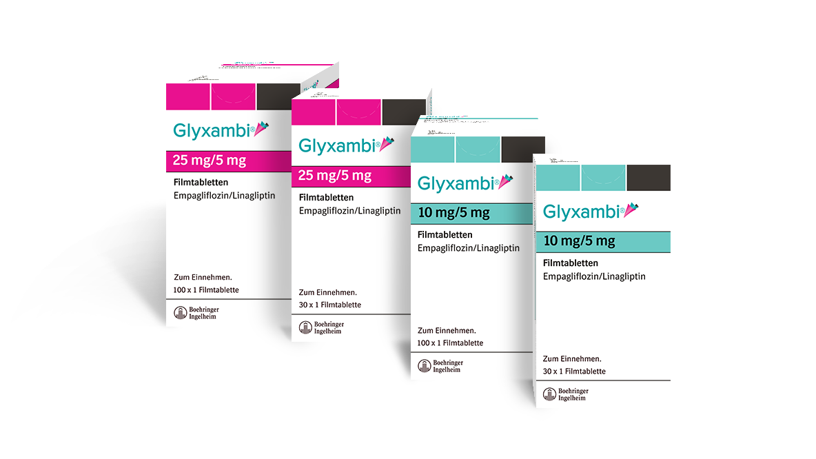 Packungsbild Glyxambi®