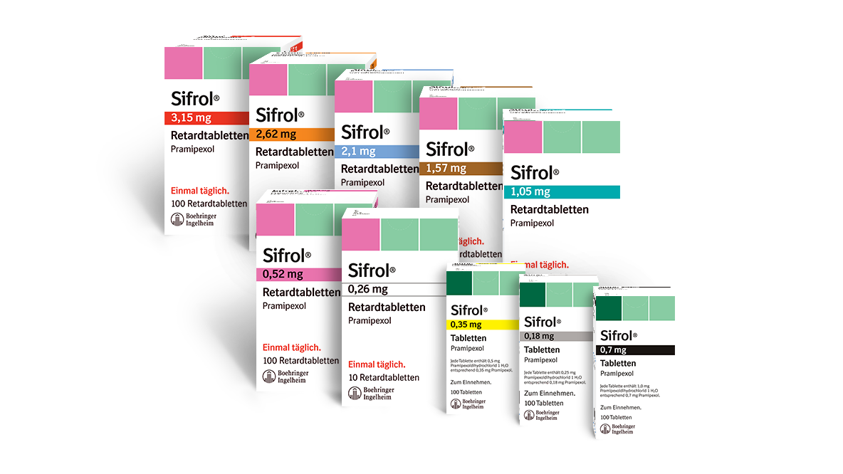 Packungsbild Sifrol®