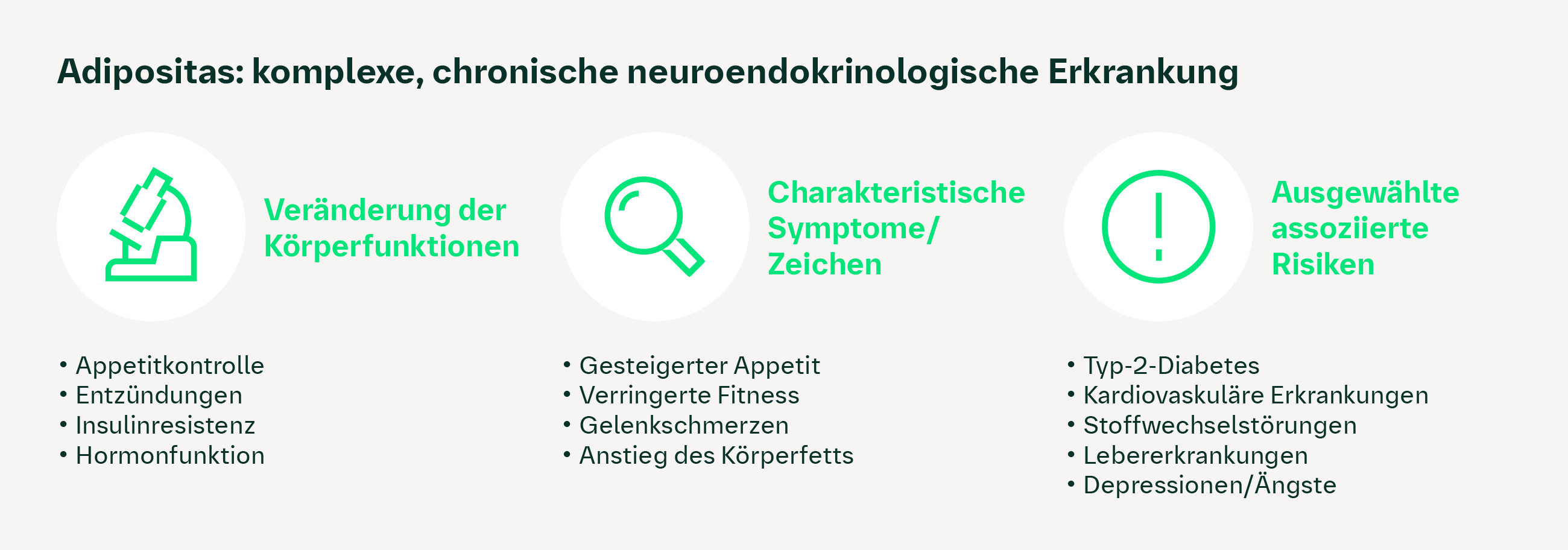 Adipositas: komplexe, chronische neuroendokrinologische Erkrankung