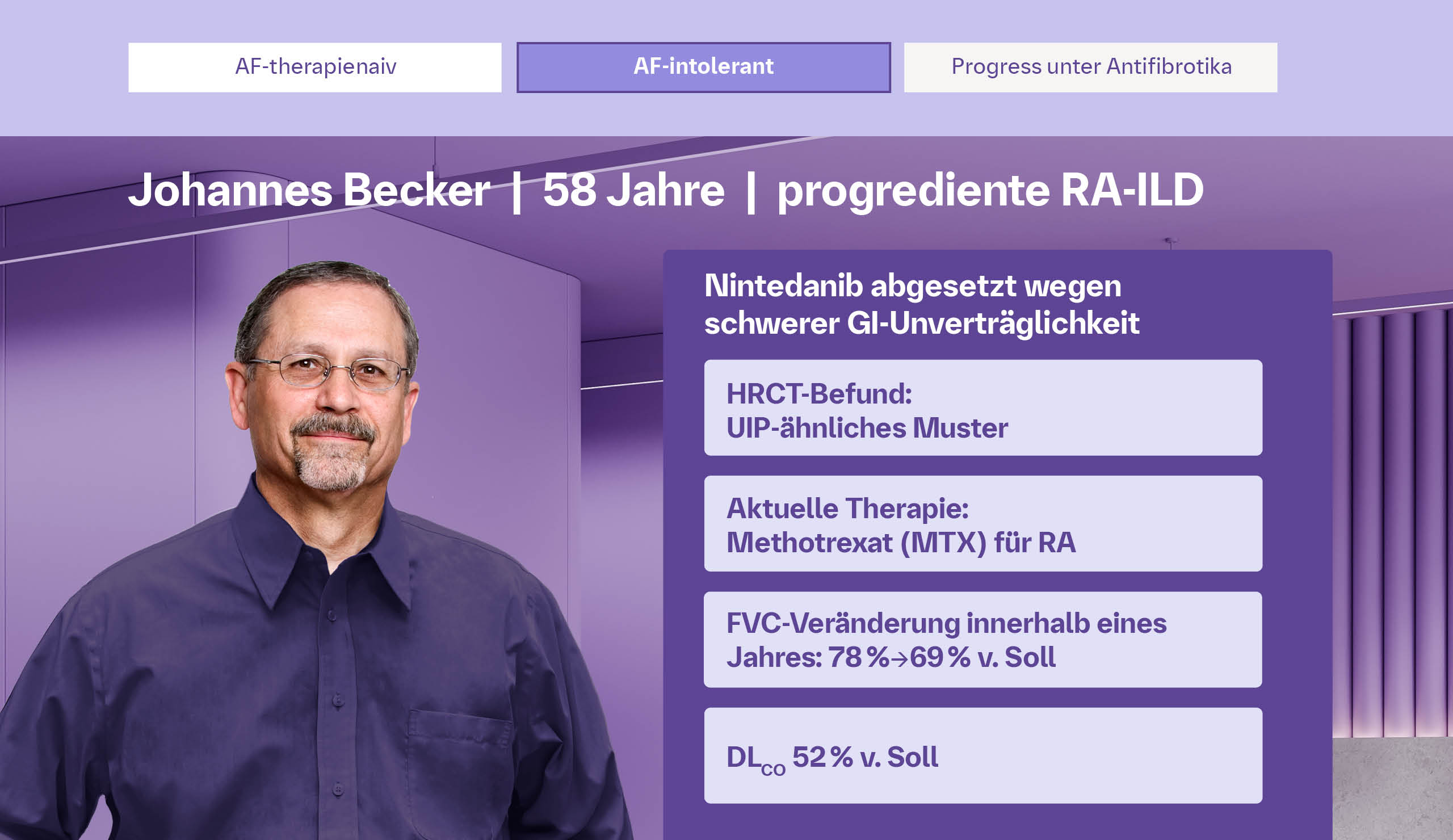 Patient mit progredienter RA-ILD, der AF-intolerant ist